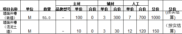 家庭装修报价单,2017家装报价单明细表