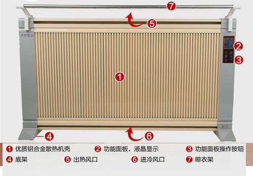 取暖器电流声大怎么办