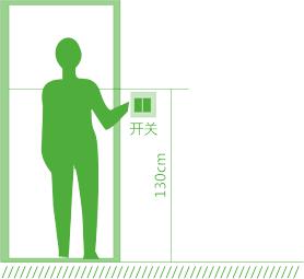 新房装修小贴士，行业标准整理。