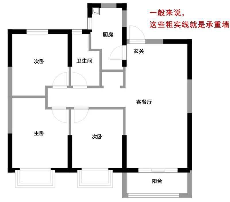 自动草稿 自动草稿