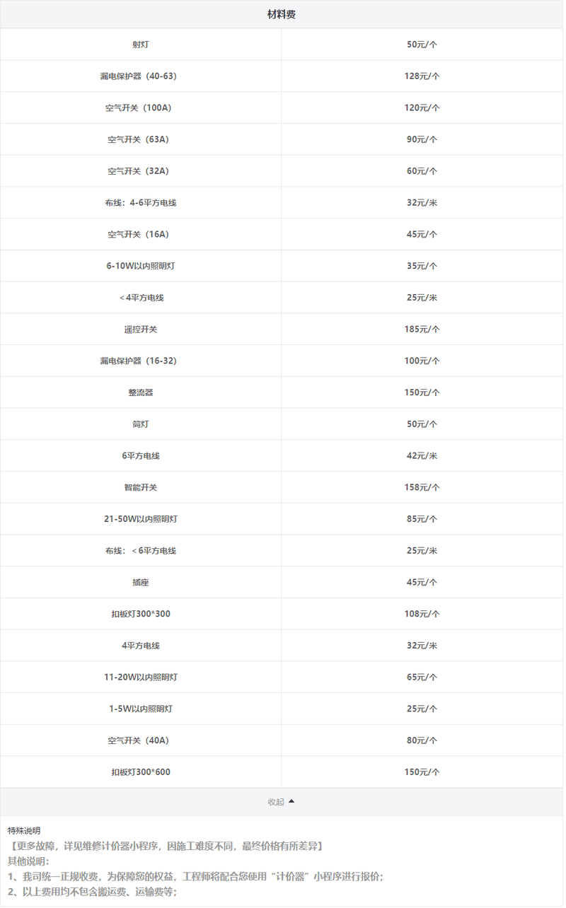 水电改造一般多少钱一米(水电改造花多少钱比较合理)