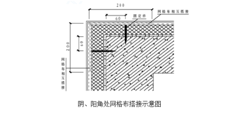 装修预算一平方多少钱(装修一般的预算在多少钱一平)