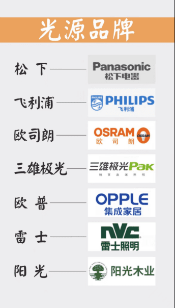 安吉装修价格 安吉怎么装修省钱