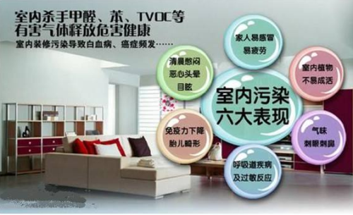 治理装修污染的方法有哪些