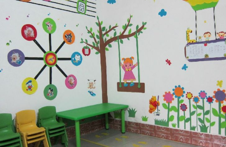 幼儿园墙面设计指导 幼儿园墙面布置技巧