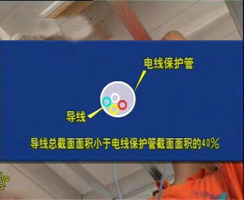 自动草稿 自动草稿